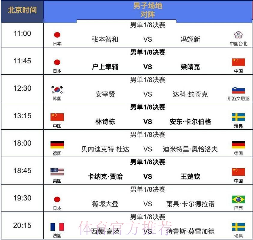 世界杯赛程准不准 世界杯赛程准不准